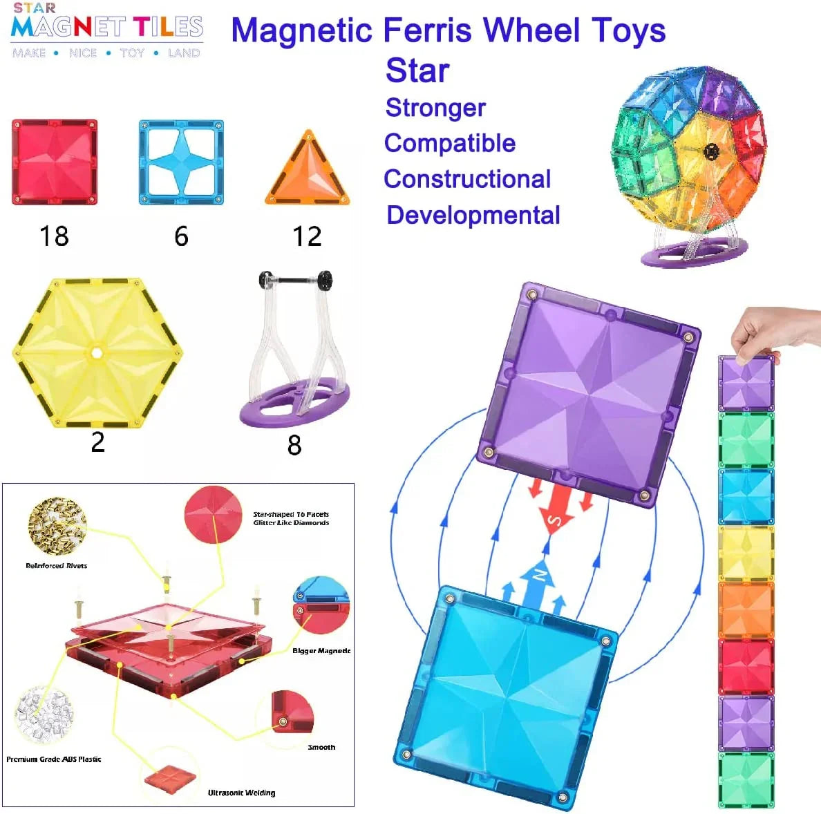 MNTL Tiles 46pcs Tiles Rainbow Ferris Wheel Model Building Set